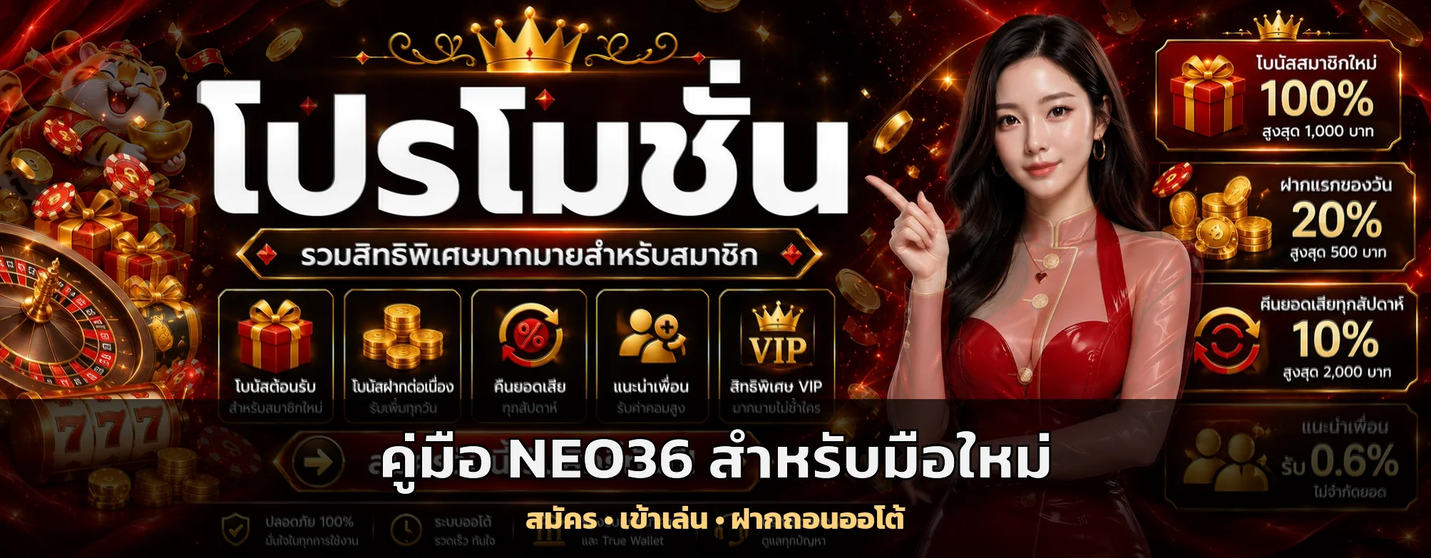 NEO36 คู่มือมือใหม่ สมัคร เข้าเล่น และฝากถอน